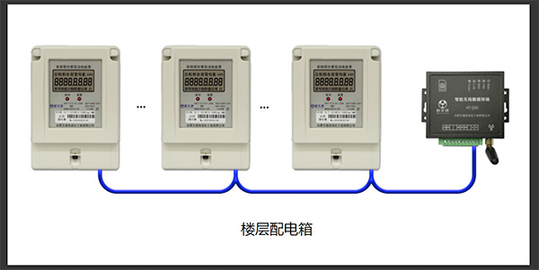 學(xué)生公寓智能控水控電(方案4)