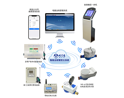 合肥艾通無線遠程預付費云解決方案